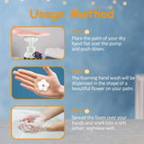 Winter In Venice Baba's Foaming Family Hand Wash Duo Set - Blue